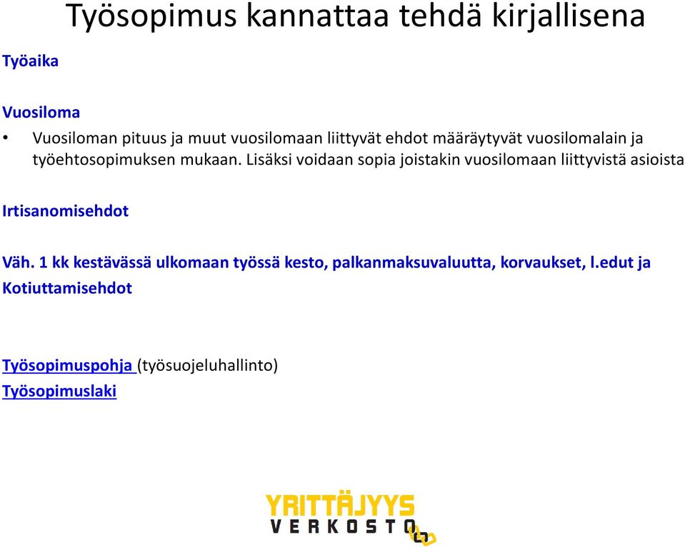 Lisäksi voidaan sopia joistakin vuosilomaan liittyvistä asioista Irtisanomisehdot Väh.