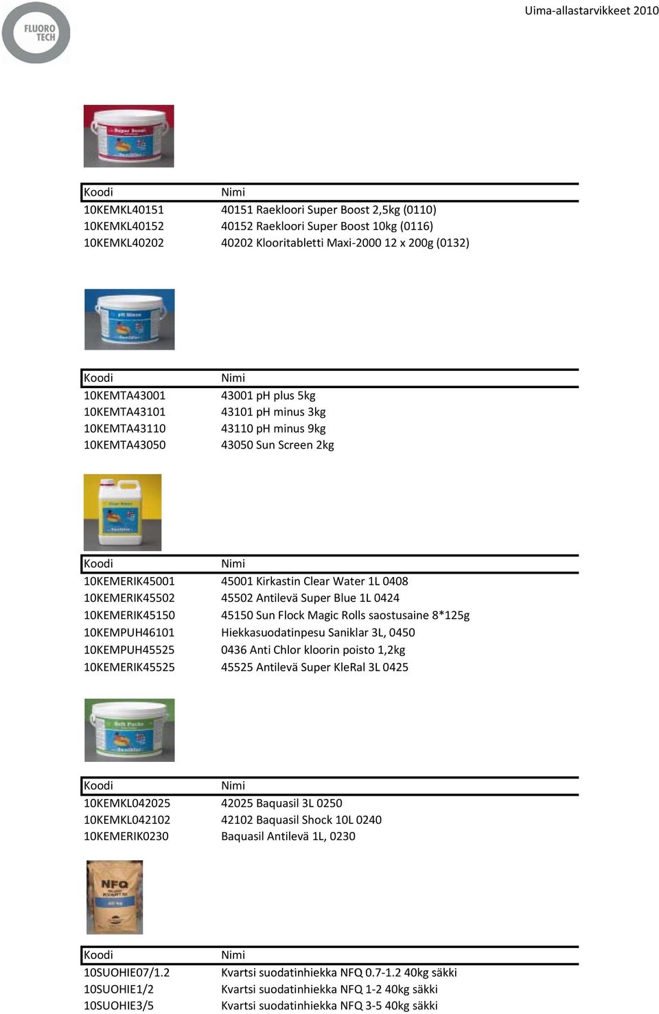 0424 10KEMERIK45150 45150 Sun Flock Magic Rolls saostusaine 8*125g 10KEMPUH46101 Hiekkasuodatinpesu Saniklar 3L, 0450 10KEMPUH45525 0436 Anti Chlor kloorin poisto 1,2kg 10KEMERIK45525 45525 Antilevä