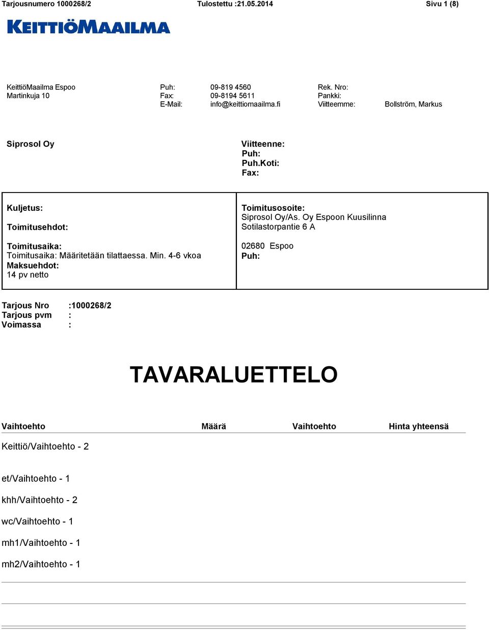 4-6 vkoa Maksuehdot: 14 pv netto Toimitusosoite: Siprosol Oy/As.