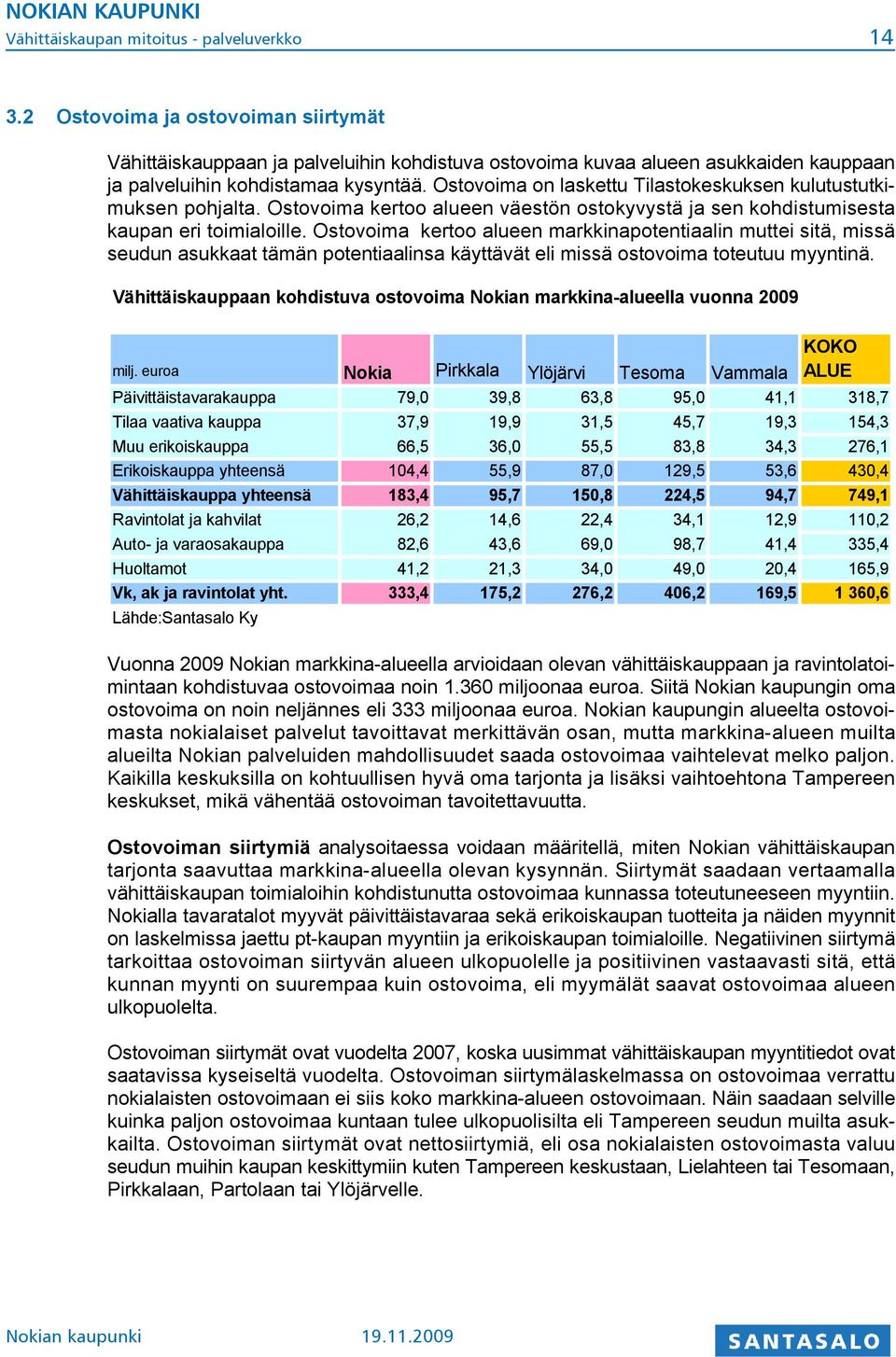 Ostovoima on laskettu Tilastokeskuksen kulutustutkimuksen pohjalta. Ostovoima kertoo alueen väestön ostokyvystä ja sen kohdistumisesta kaupan eri toimialoille.