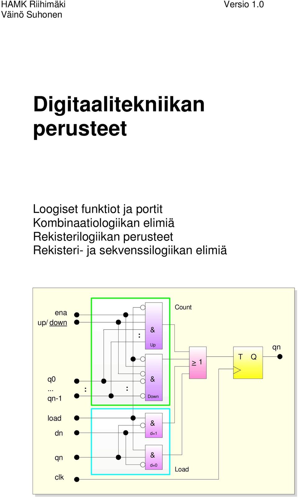 portit Kombinaatiologiikan elimiä Rekisterilogiikan perusteet