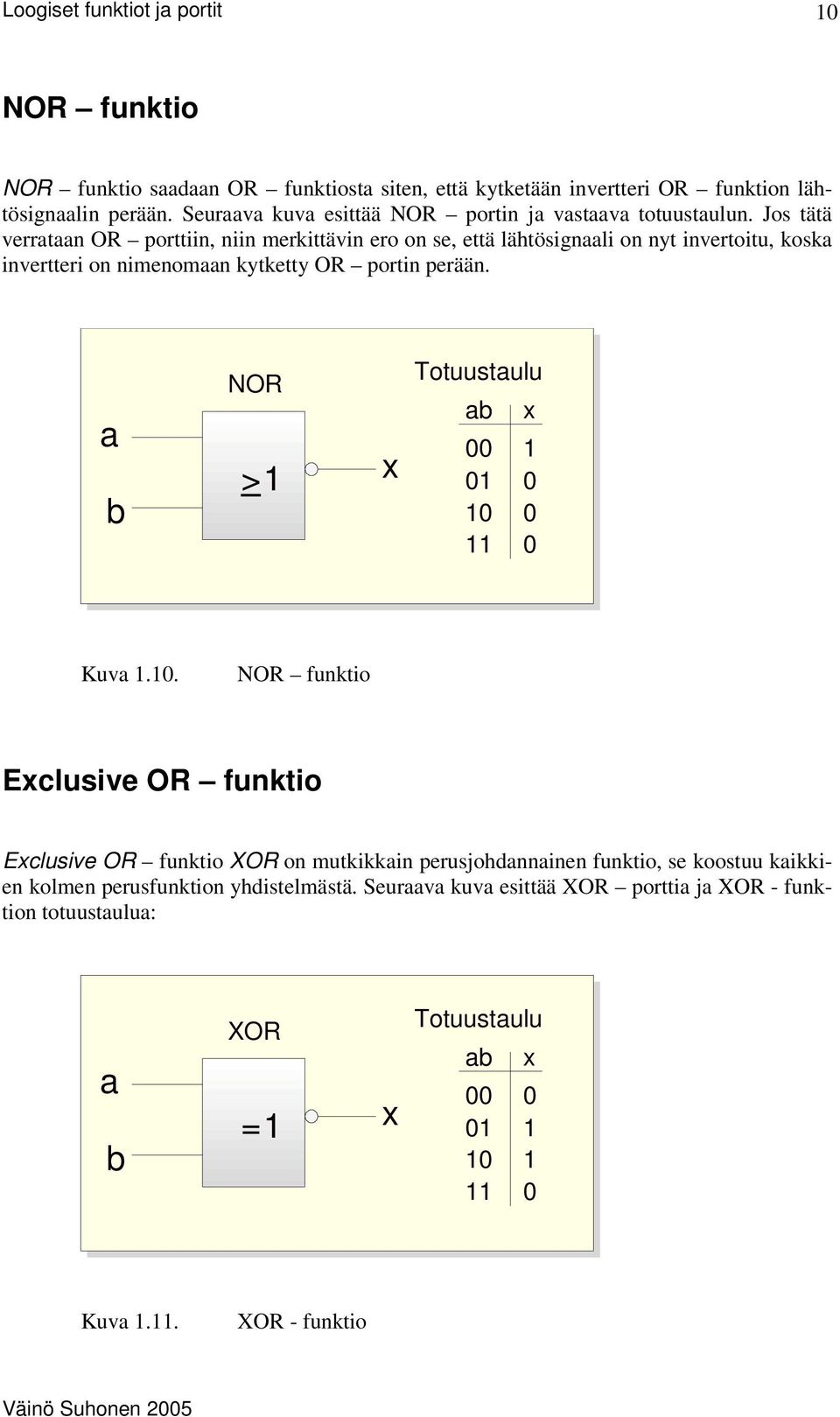 Jos tätä verrataan OR porttiin, niin merkittävin ero on se, että lähtösignaali on nyt invertoitu, koska invertteri on nimenomaan kytketty OR portin perään.