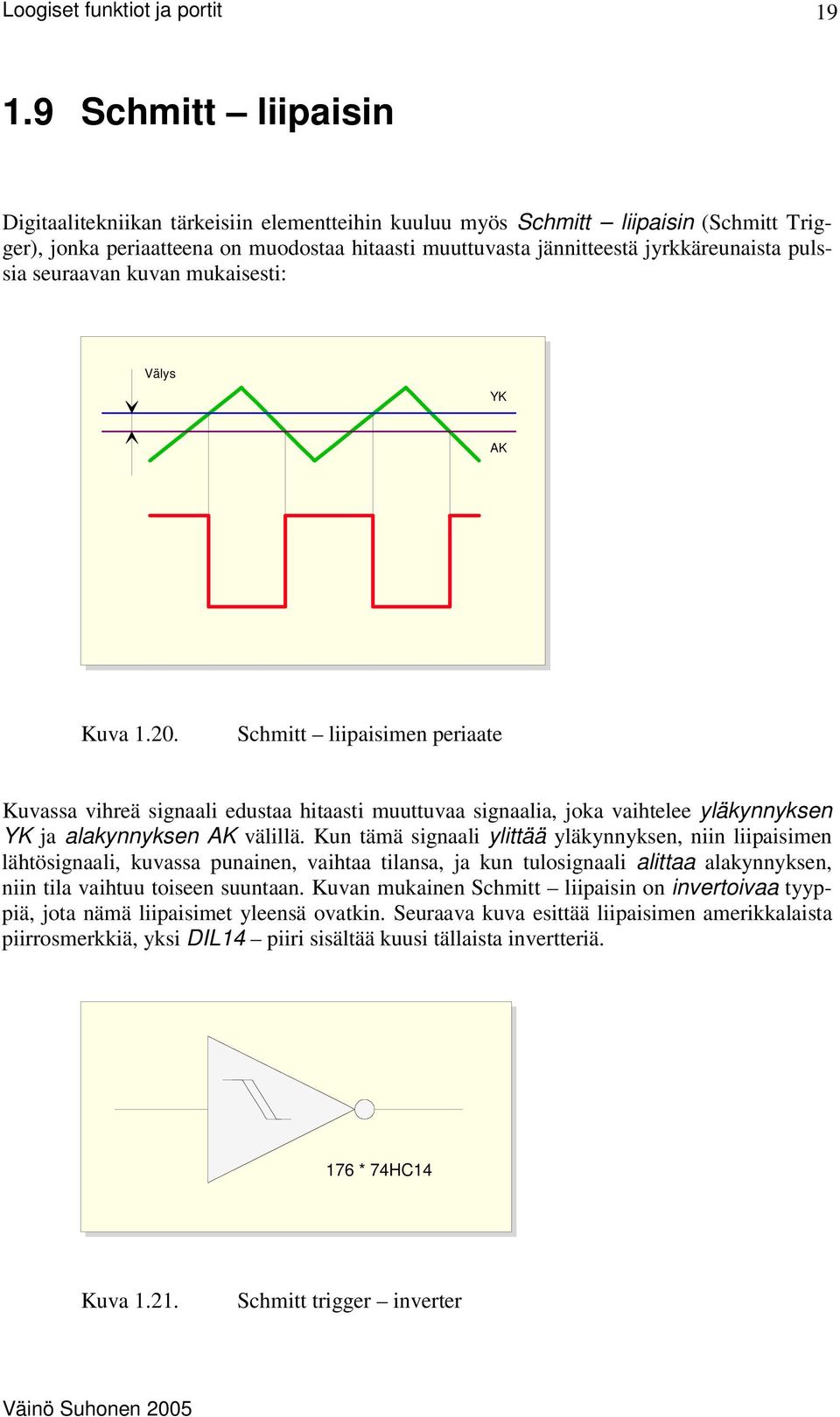 pulssia seuraavan kuvan mukaisesti: Välys YK AK Kuva 1.20.