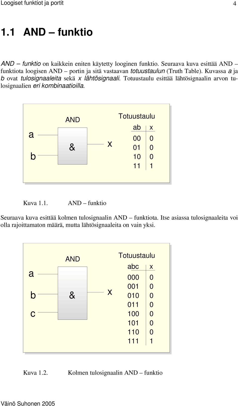 Totuustaulu esittää lähtösignaalin arvon tulosignaalien eri kombinaatioilla. a b AND x Totuustaulu ab 00 01 