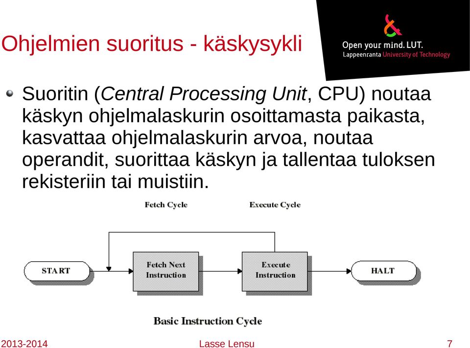 kasvattaa ohjelmalaskurin arvoa, noutaa operandit, suorittaa