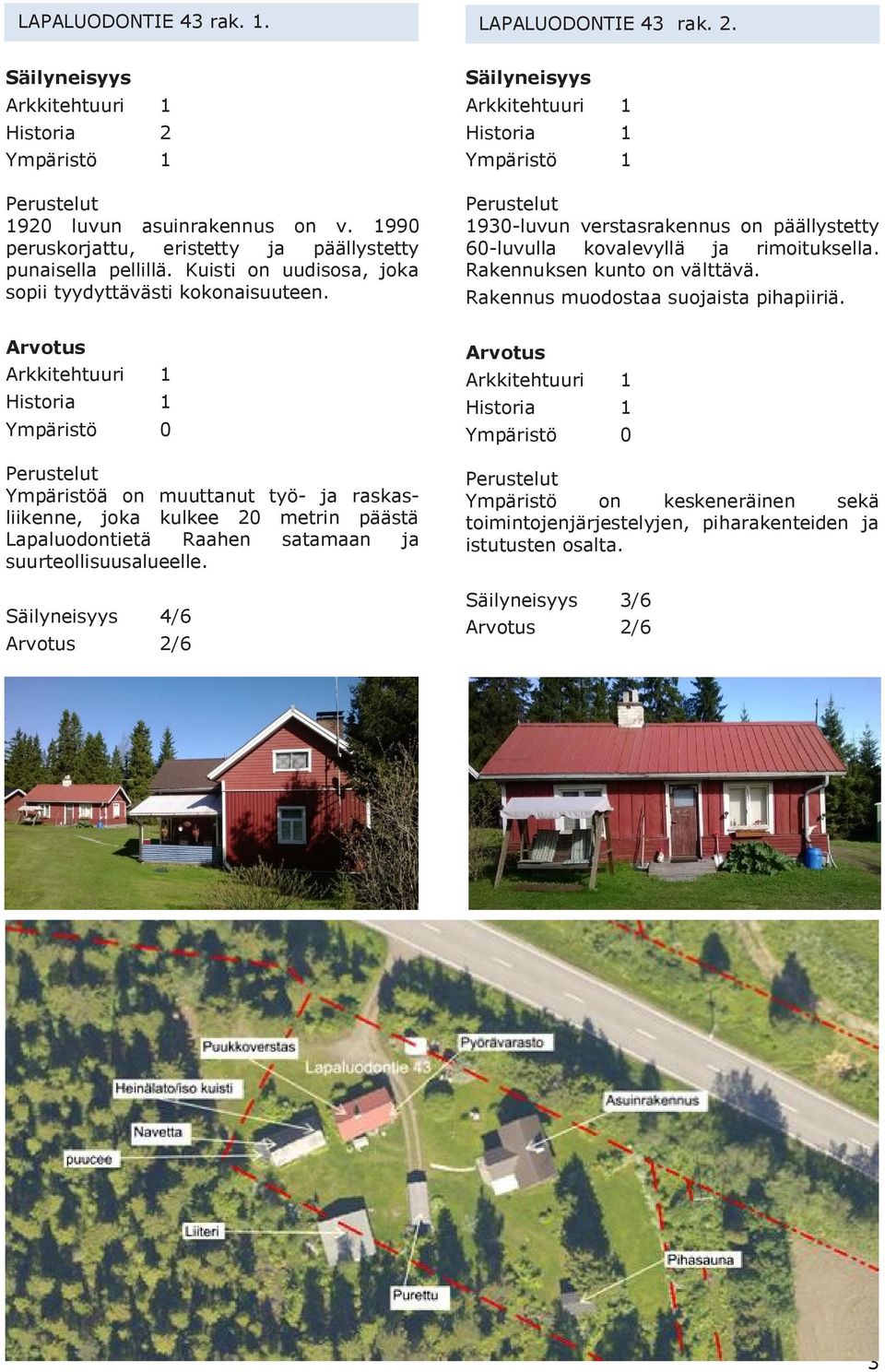 Säilyneisyys Arkkitehtuuri 1 Historia 1 Ympäristö 1 Perustelut 1930-luvun verstasrakennus on päällystetty 60-luvulla kovalevyllä ja rimoituksella. Rakennuksen kunto on välttävä.