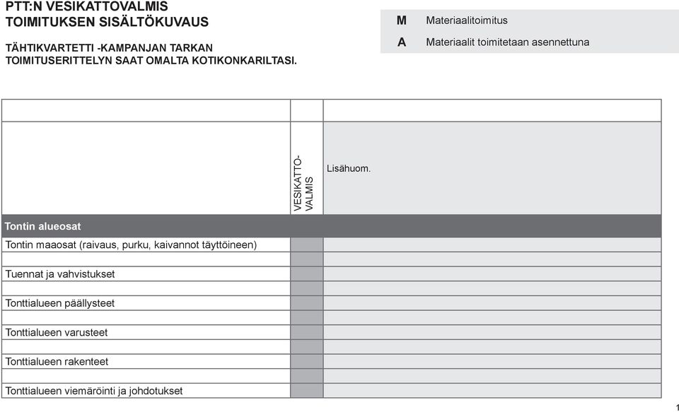 ateriaalitoimitus ateriaalit toimitetaan asennettuna VESIKTTO- VLIS Tontin alueosat Tontin maaosat