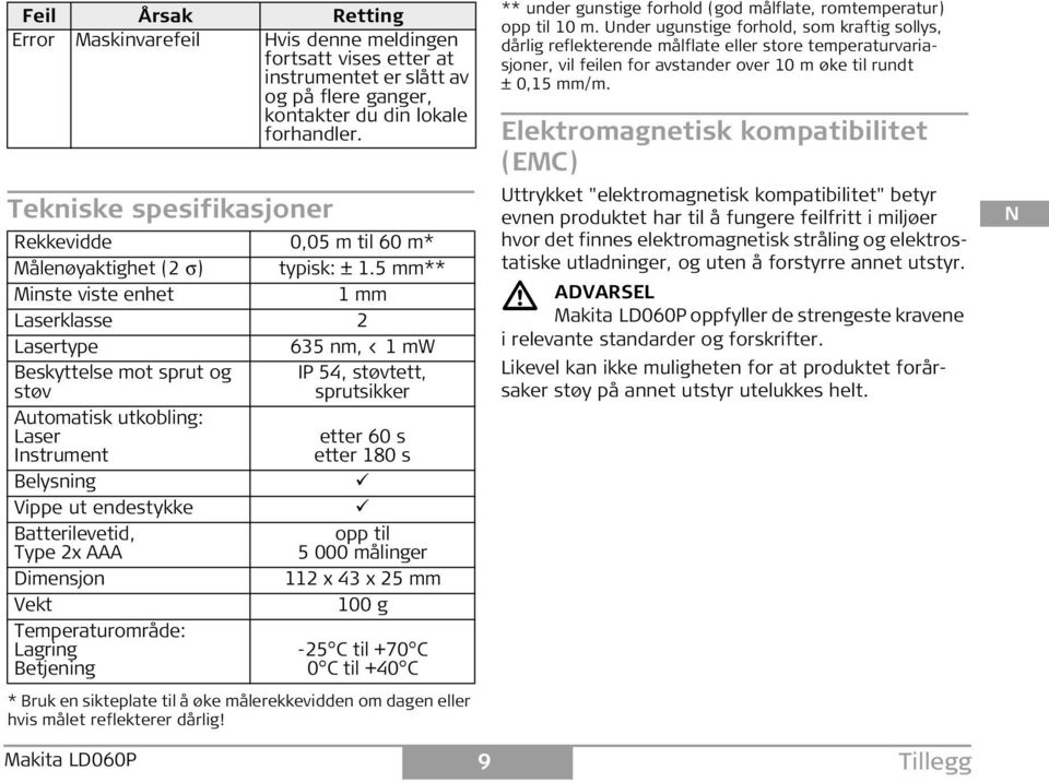 5 mm** Minste viste enhet 1 mm Laserklasse 2 Lasertype 635 nm, < 1 mw Beskyttelse mot sprut og 54, støvtett, støv sprutsikker Automatisk utkobling: Laser etter 60 s nstrument etter 180 s Belysning