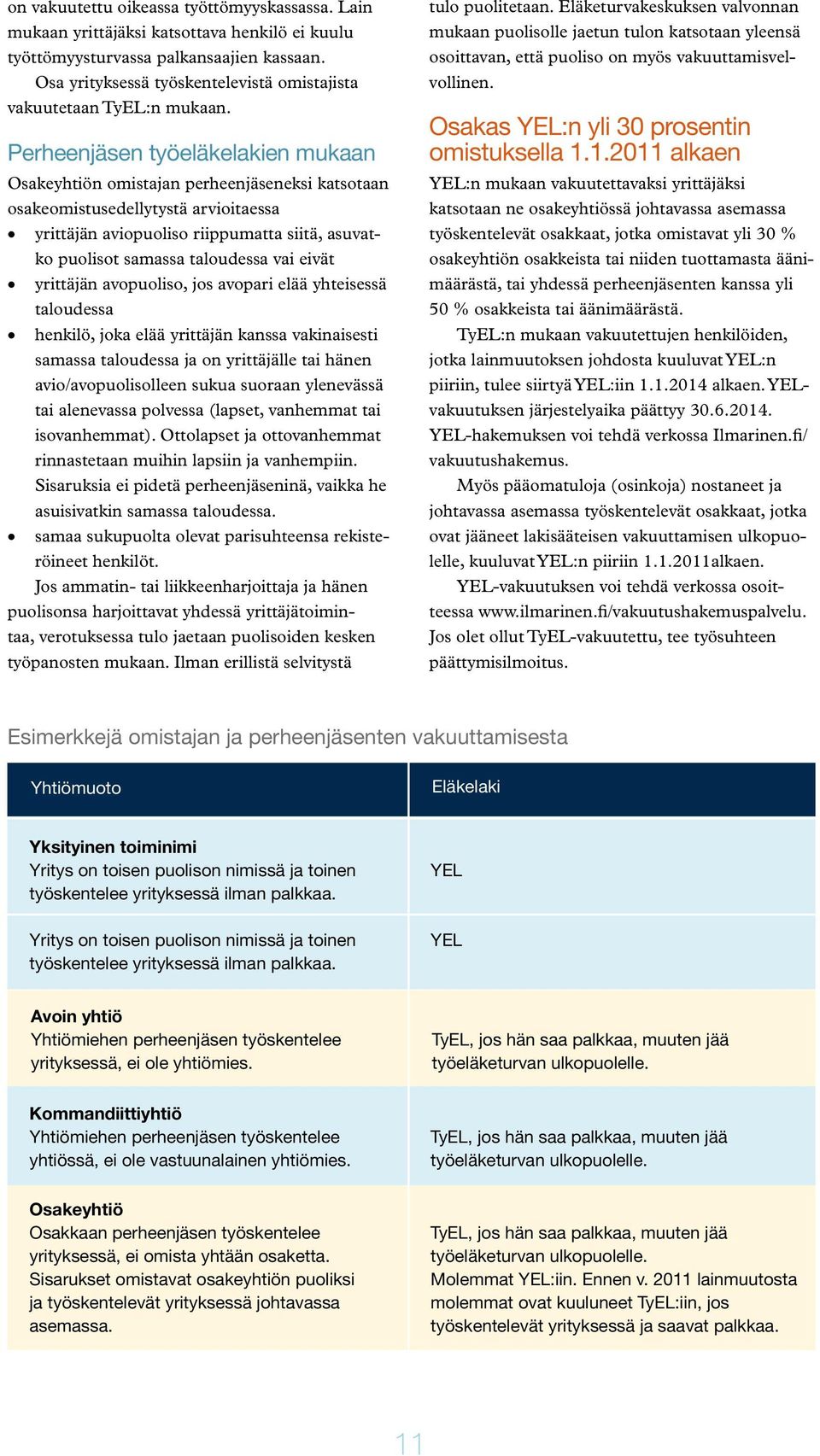 Perheenjäsen työeläkelakien mukaan Osakeyhtiön omistajan perheenjäseneksi katsotaan osakeomistusedellytystä arvioitaessa yrittäjän aviopuoliso riippumatta siitä, asuvatko puolisot samassa taloudessa