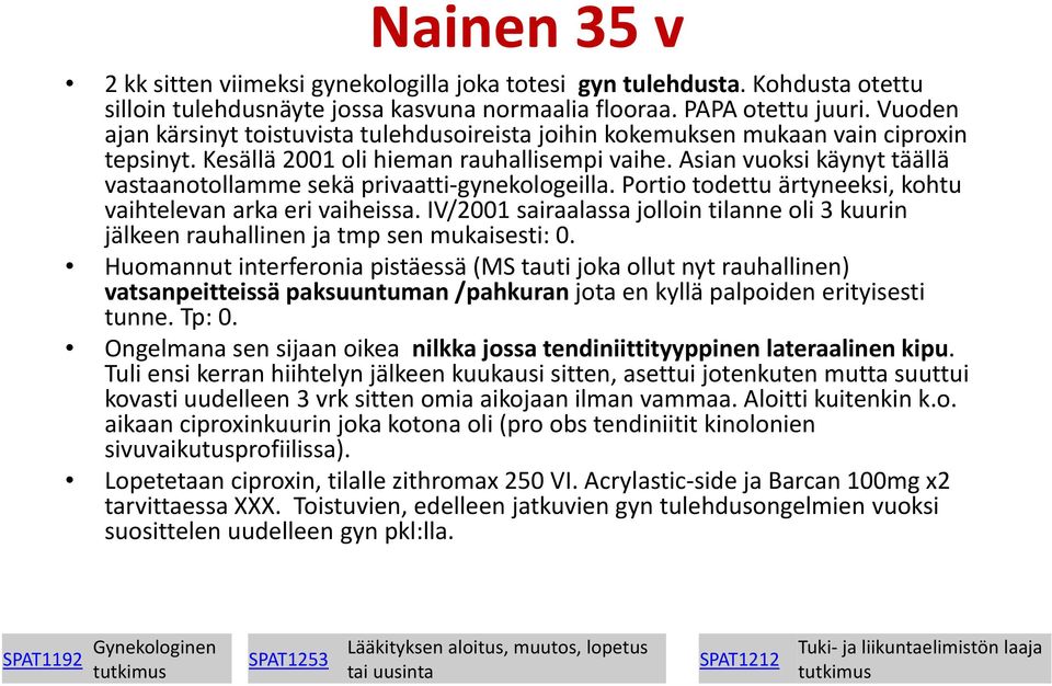 Asian vuoksi käynyt täällä vastaanotollamme sekä privaatti gynekologeilla. Portio todettu ärtyneeksi, kohtu vaihtelevan arka eri vaiheissa.