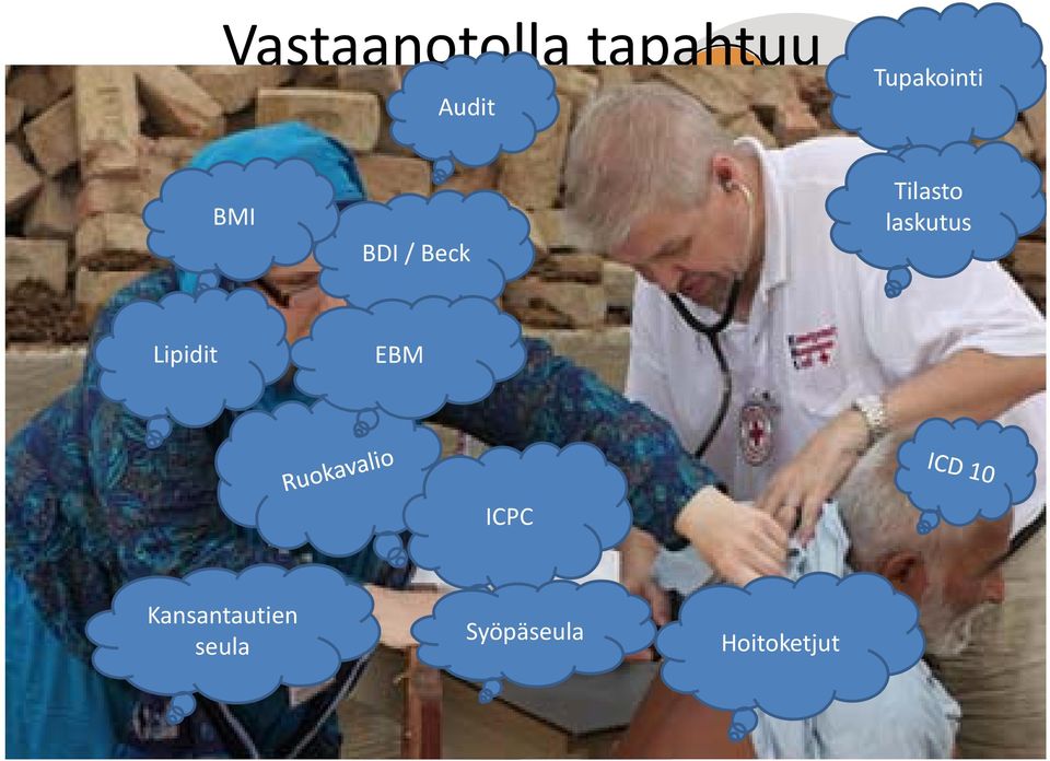 Tilasto laskutus Lipidit EBM