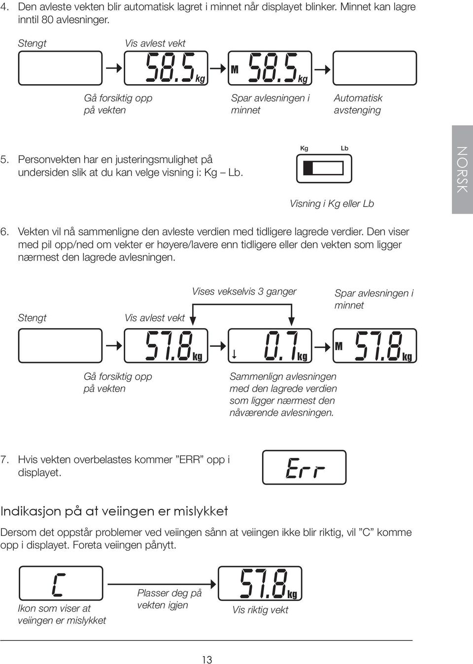 Vekten vil nå sammenligne den avleste verdien med tidligere lagrede verdier.