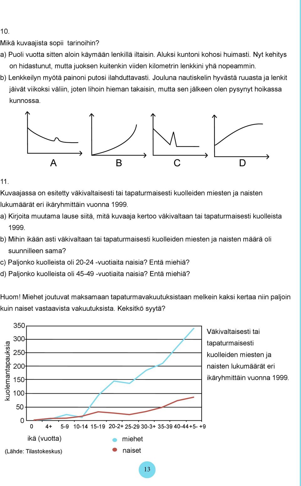 Jouluna nautiskelin hyvästä ruuasta ja lenkit jäivät viikoksi väliin, joten lihoin hieman takaisin, mutta sen jälkeen olen pysynyt hoikassa kunnossa. A B C D 11.