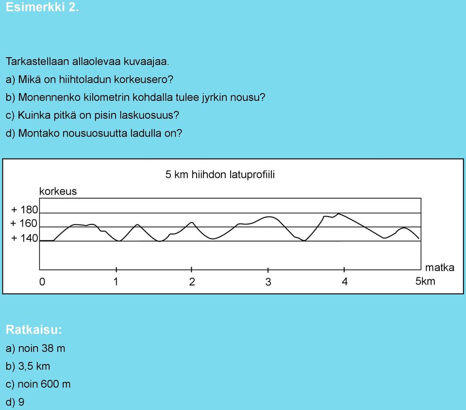 c) Kuinka pitkä on pisin laskuosuus? d) Montako nousuosuutta ladulla on?