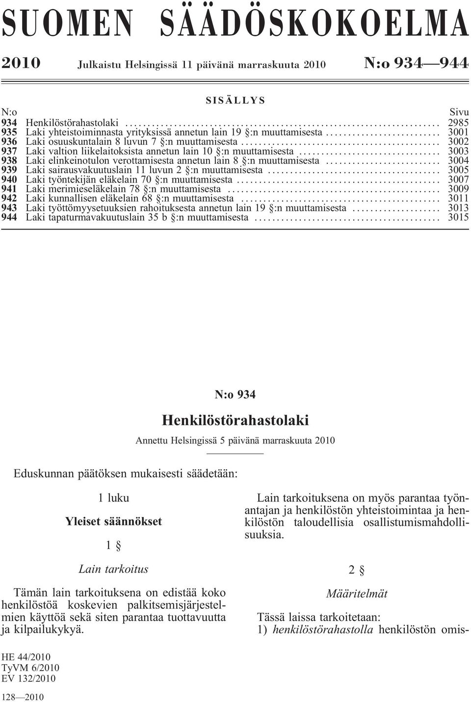 .. 3002 937 Laki valtion liikelaitoksista annetun lain 10 :n muuttamisesta... 3003 938 Laki elinkeinotulon verottamisesta annetun lain 8 :n muuttamisesta.