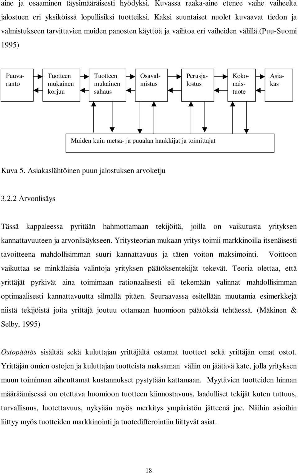 (puu-suomi 1995) Tuotteen mukainen korjuu Tuotteen mukainen sahaus Puuvaranto Perusjalostus Osavalmistus Kokonaistuote Asiakas Muiden kuin metsä- ja puualan hankkijat ja toimittajat Kuva 5.