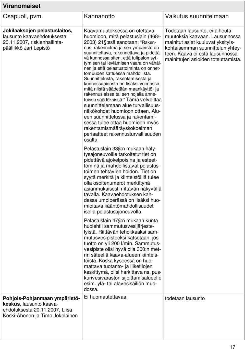 2007, Liisa Koski-Ahonen ja Timo Jokelainen Kaavamuutoksessa on otettava huomioon, mitä pelastuslain (468/- 2003) 21 :ssä sanotaan: Rakennus, rakennelma ja sen ympäristö on suunniteltava,