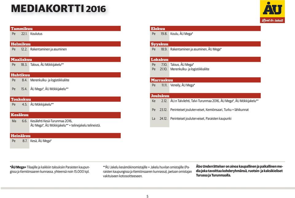 10. Pe 21.10. Talous, ÅU Mega* Merenkulku- ja logistiikkaliite Marraskuu Pe 11.11. Veneily, ÅU Mega* Joulukuu Ke 2.12. ÅU:n Talvilehti, Talvi-Turunmaa 2016, ÅU Mega*, ÅU Mökkijakelu** Pe La 23.12. 24.