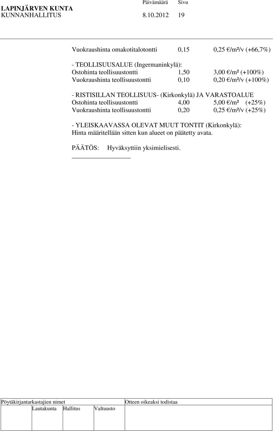 1,50 3,00 /m² (+100%) Vuokraushinta teollisuustontti 0,10 0,20 /m²/v (+100%) - RISTISILLAN TEOLLISUUS- (Kirkonkylä) JA VARASTOALUE