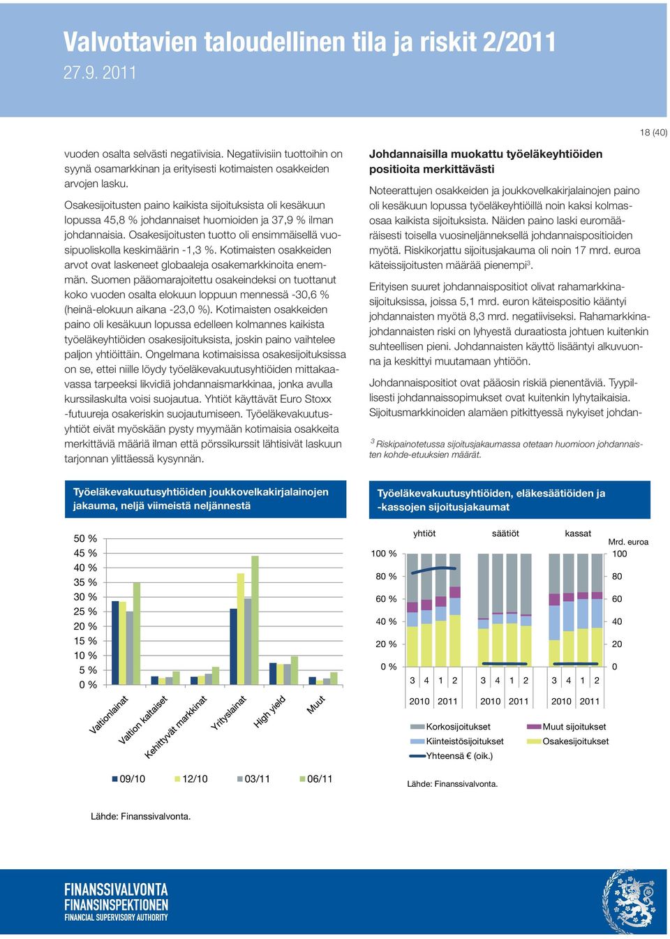 Osakesijoitusten tuotto oli ensimmäisellä vuosipuoliskolla keskimäärin -1,3 %. Kotimaisten osakkeiden arvot ovat laskeneet globaaleja osakemarkkinoita enemmän.