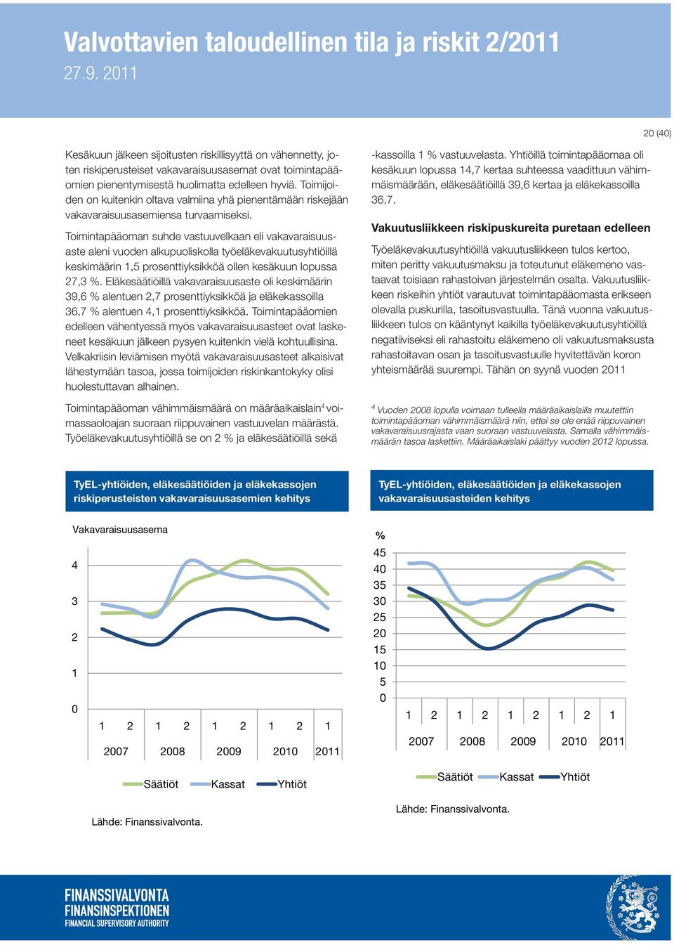 Toimintapääoman suhde vastuuvelkaan eli vakavaraisuusaste aleni vuoden alkupuoliskolla työeläkevakuutusyhtiöillä keskimäärin 1,5 prosenttiyksikköä ollen kesäkuun lopussa 27,3 %.