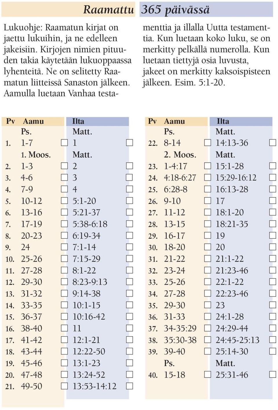 Kun luetaan tiettyjä osia luvusta, jakeet on merkitty kaksoispisteen jälkeen. Esim. 5:1-20. Pv Aamu Ilta Pv Aamu Ilta Ps. Matt. Ps. Matt. 1. 1-7 1 22. 8-14 14:13-36 1. Moos. Matt. 2. Moos. Matt. 2. 1-3 2 23.