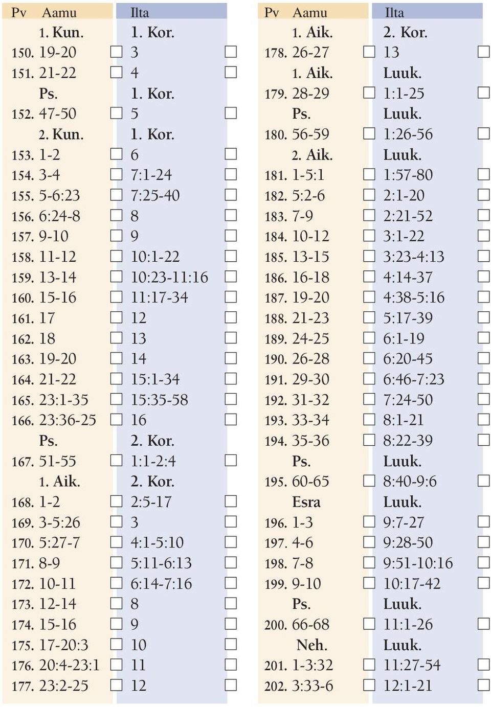 23:36-25 16 Ps. 2. Kor. 167. 51-55 1:1-2:4 1. Aik. 2. Kor. 168. 1-2 2:5-17 169. 3-5:26 3 170. 5:27-7 4:1-5:10 171. 8-9 5:11-6:13 172. 10-11 6:14-7:16 173. 12-14 8 174. 15-16 9 175. 17-20:3 10 176.