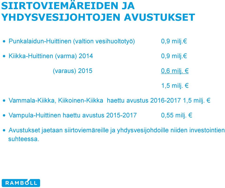 Vammala-Kiikka, Kiikoinen-Kiikka haettu avustus 2016-2017 1,5 milj.