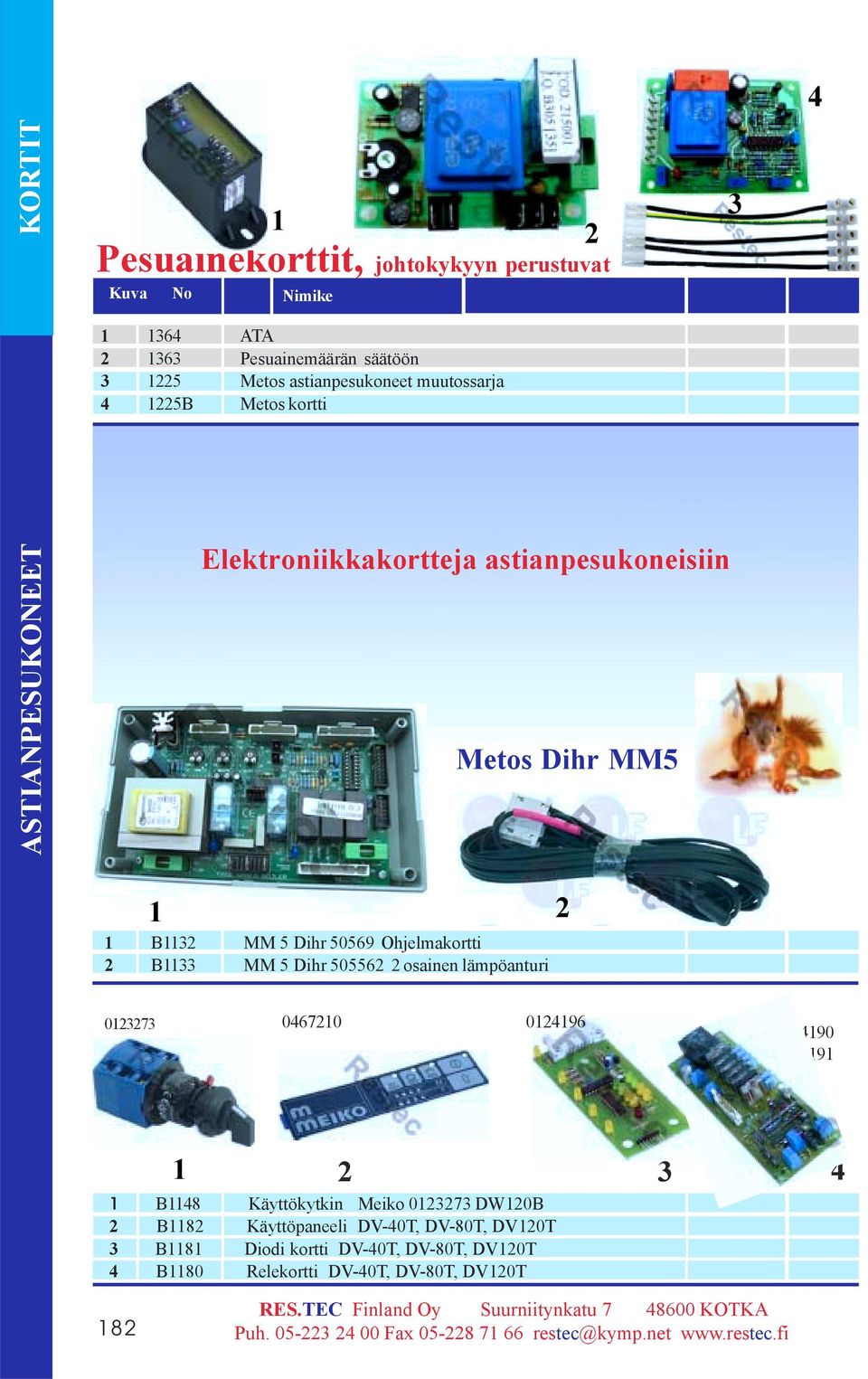 Ohjelmakortti 2 B11 MM 5 Dihr 505562 2 osainen lämpöanturi 01227 0467210 0124196 0124190 0124191 1 1 B1148 Käyttökytkin Meiko 01227