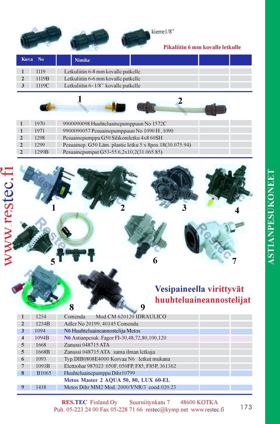 94) 2 1299B Pesuainepumput G5-55 6,2x10,2(1.065.85) www.restec.fi 1 2 5 6 4 7 8 1 124 Comenda Mod.