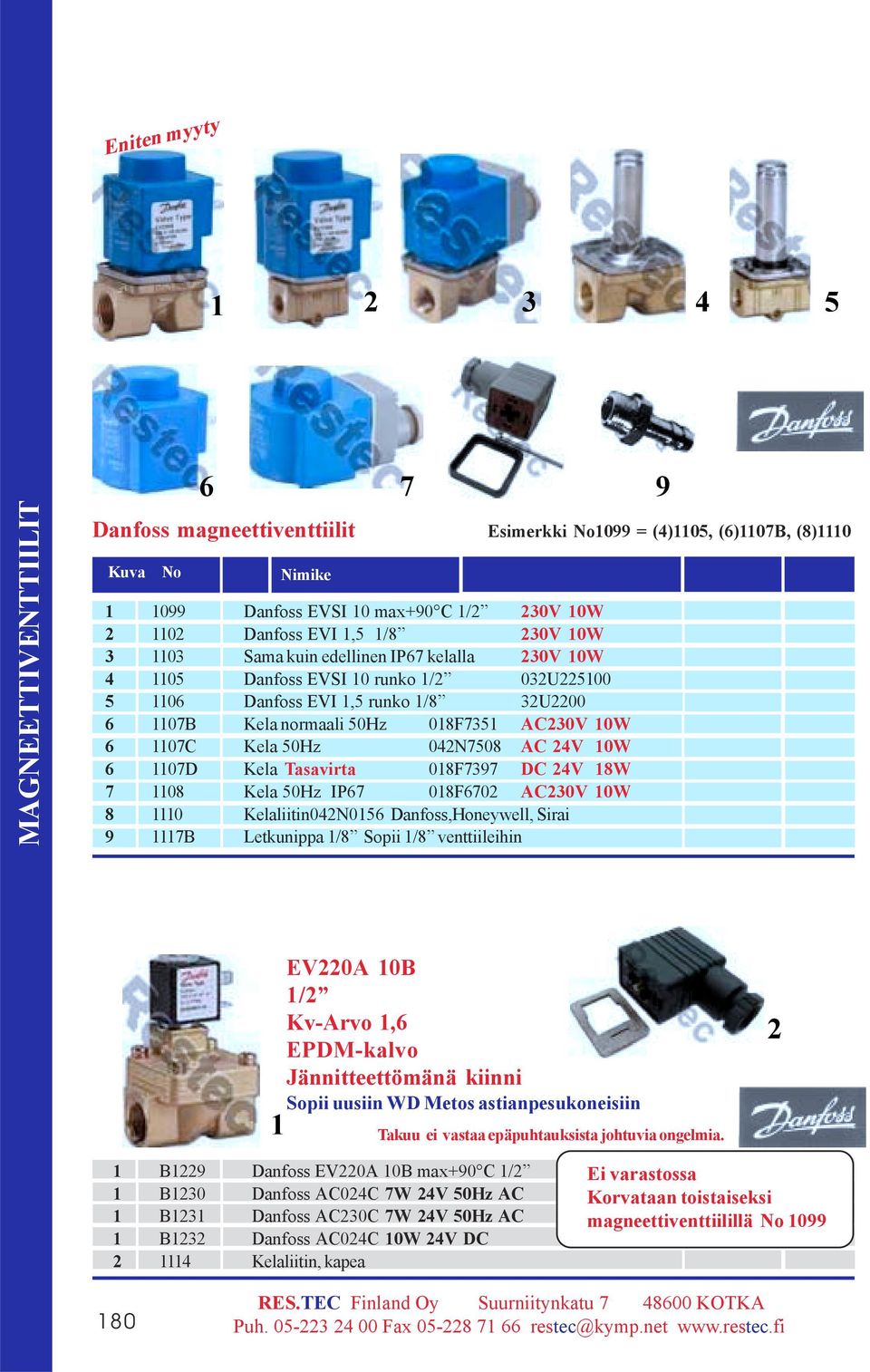 1107C Kela 50Hz 042N7508 AC 24V 10W 6 1107D Kela Tasavirta 018F797 DC 24V 18W 7 1108 Kela 50Hz IP67 018F6702 AC20V 10W 8 1110 Kelaliitin042N0156 Danfoss,Honeywell, Sirai 9 1117B Letkunippa 1/8 Sopii