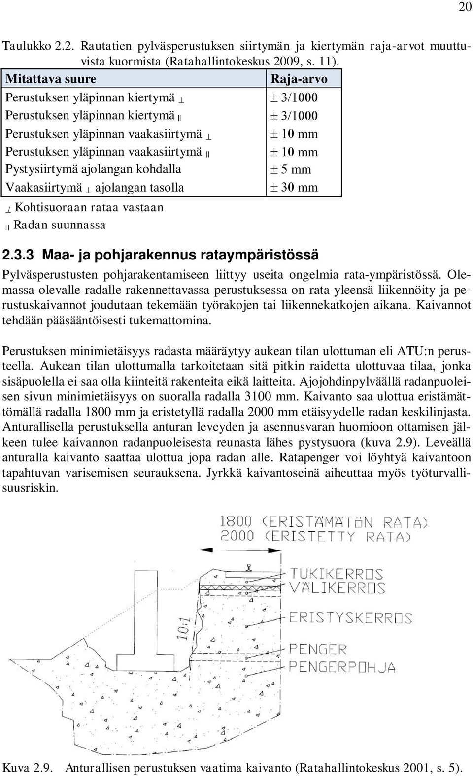 Pystysiirtymä ajolangan kohdalla ± 5 mm Vaakasiirtymä ^ ajolangan tasolla ± 30 mm ^ Kohtisuoraan rataa vastaan Radan suunnassa 2.3.3 Maa- ja pohjarakennus rataympäristössä Pylväsperustusten pohjarakentamiseen liittyy useita ongelmia rata-ympäristössä.