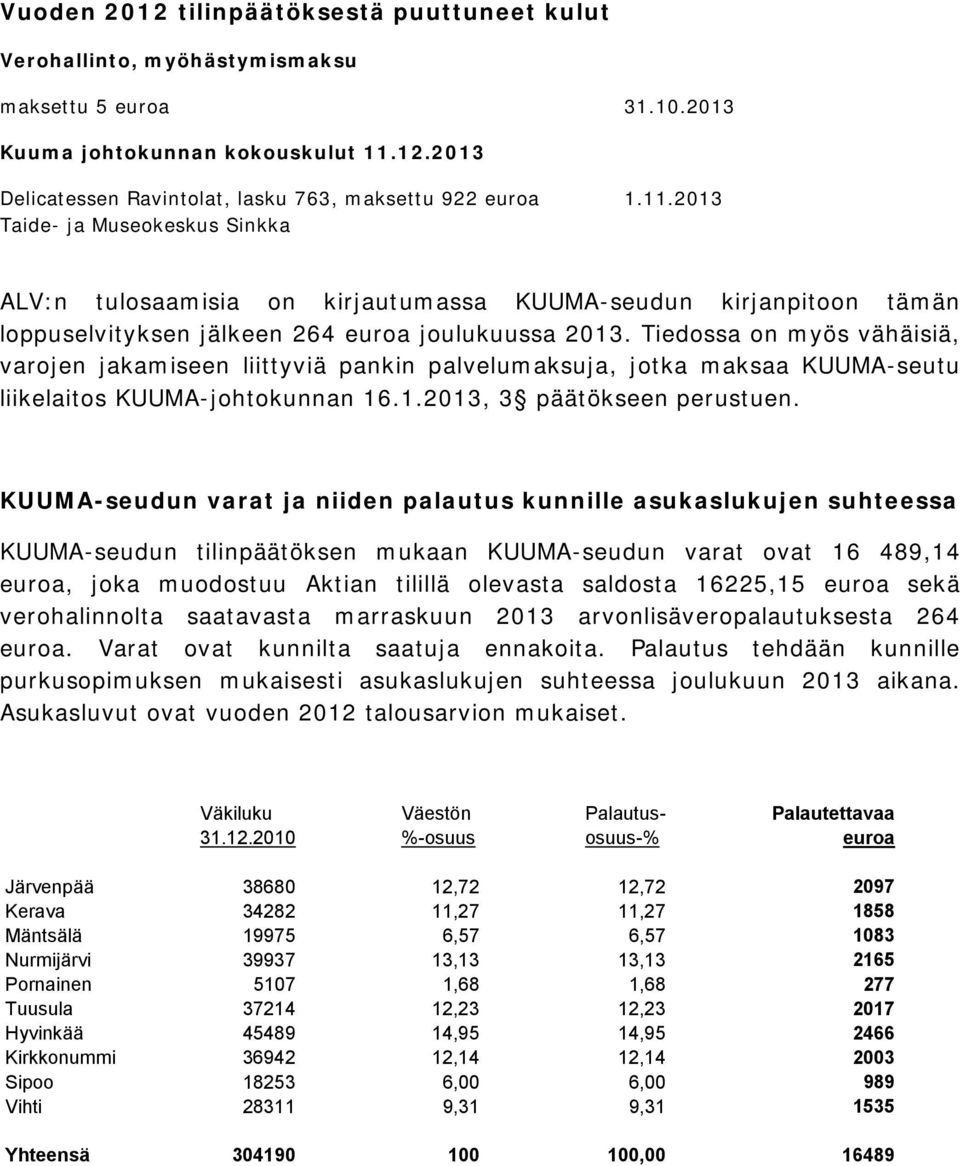 Tiedossa on myös vähäisiä, varojen jakamiseen liittyviä pankin palvelumaksuja, jotka maksaa KUUMA-seutu liikelaitos KUUMA-johtokunnan 16.1.2013, 3 päätökseen perustuen.