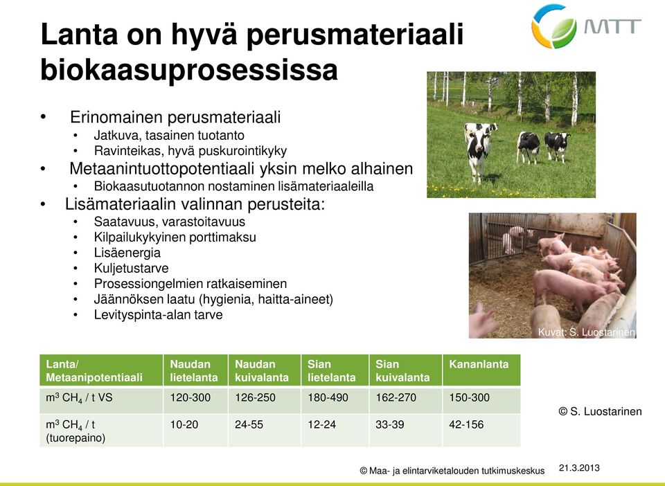 Prosessiongelmien ratkaiseminen Jäännöksen laatu (hygienia, haitta-aineet) Levityspinta-alan tarve Kuvat: S.