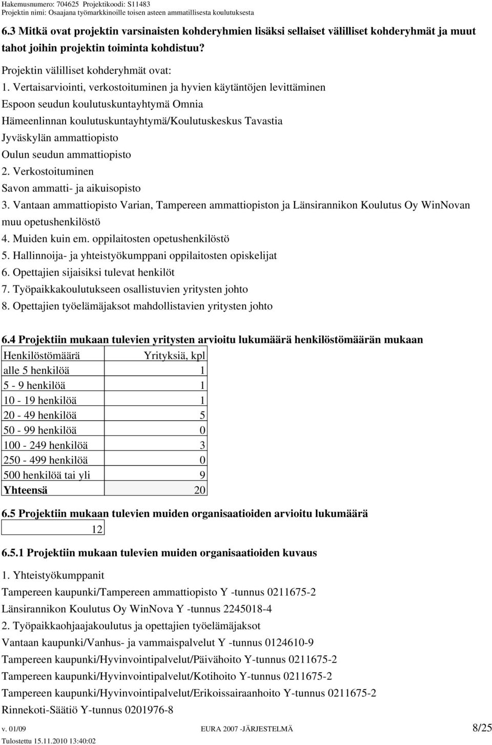 seudun ammattiopisto 2. Verkostoituminen Savon ammatti- ja aikuisopisto 3. Vantaan ammattiopisto Varian, Tampereen ammattiopiston ja Länsirannikon Koulutus Oy WinNovan muu opetushenkilöstö 4.