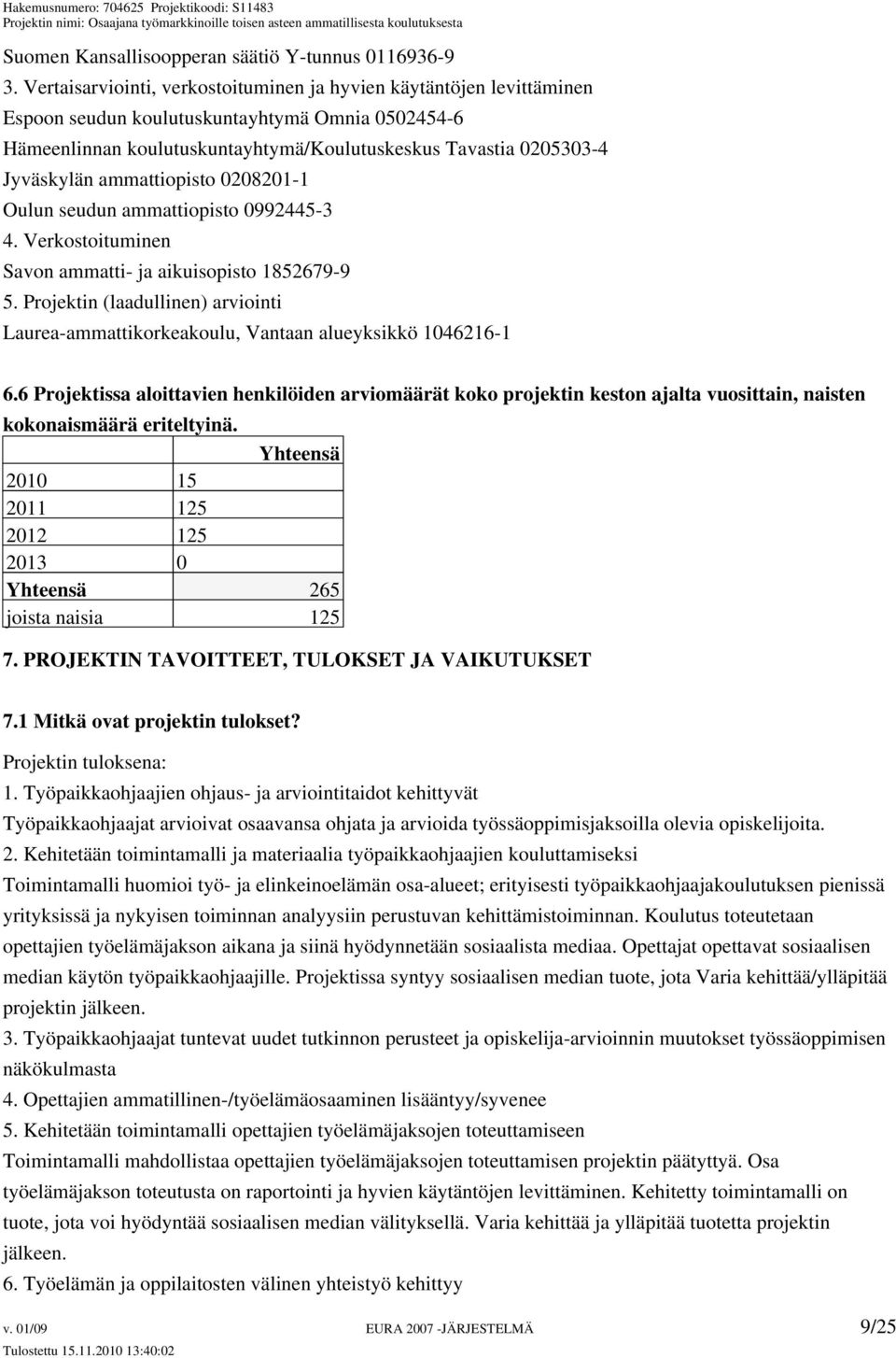 ammattiopisto 0208201-1 Oulun seudun ammattiopisto 0992445-3 4. Verkostoituminen Savon ammatti- ja aikuisopisto 1852679-9 5.