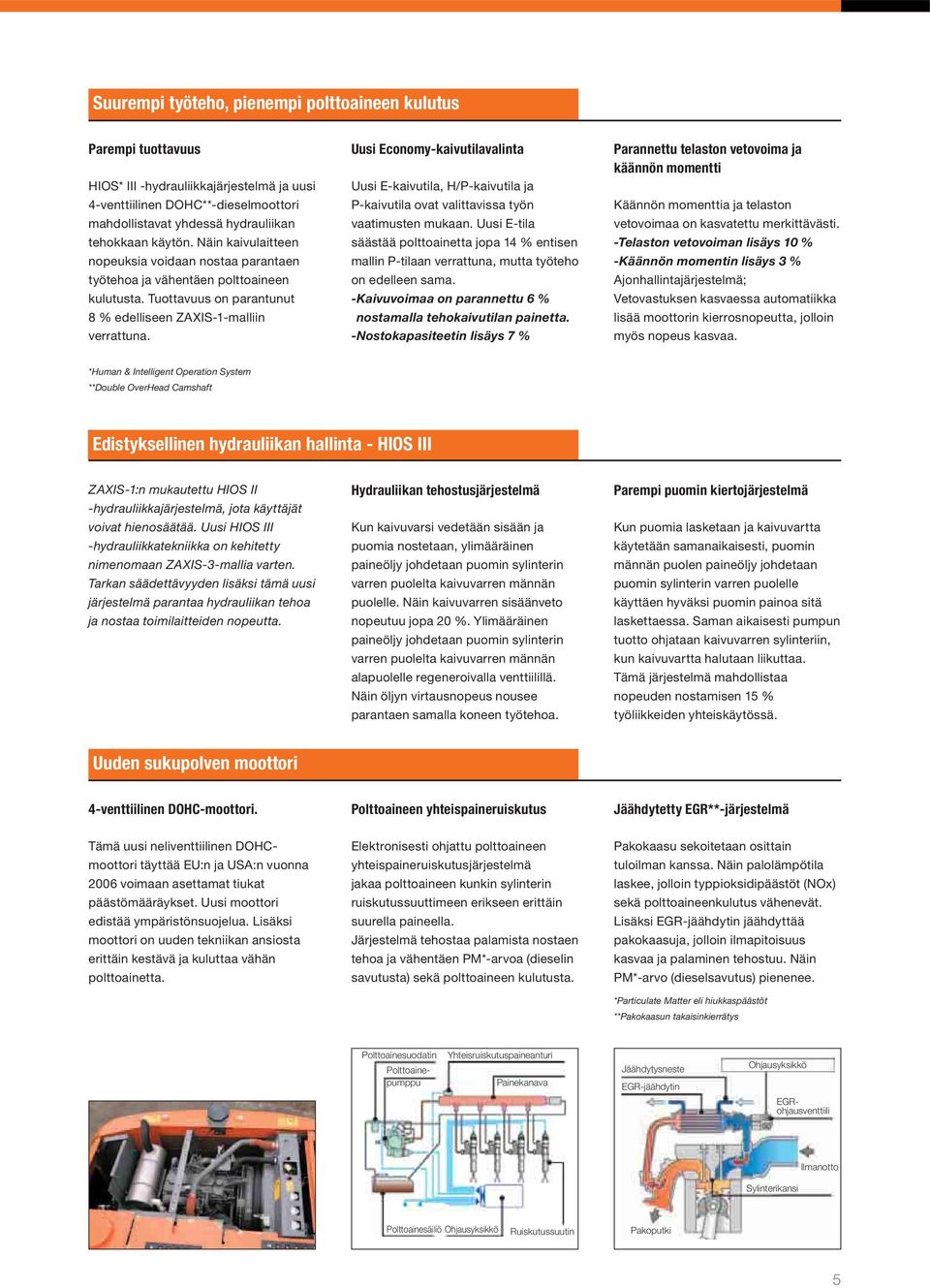 Uusi Economy-kaivutilavalinta Uusi E-kaivutila, H/P-kaivutila ja P-kaivutila ovat valittavissa työn vaatimusten mukaan.