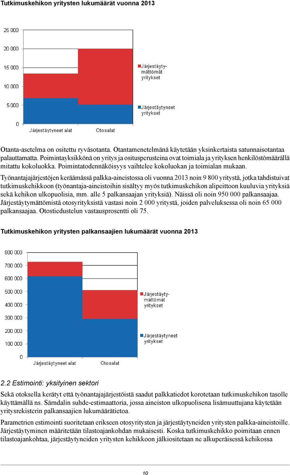 Työnantajajärjestöjen keräämässä palkka-aineistossa oli vuonna 2013 noin 9 800 yritystä, jotka tahdistuivat tutkimuskehikkoon (työnantaja-aineistoihin sisältyy myös tutkimuskehikon alipeittoon