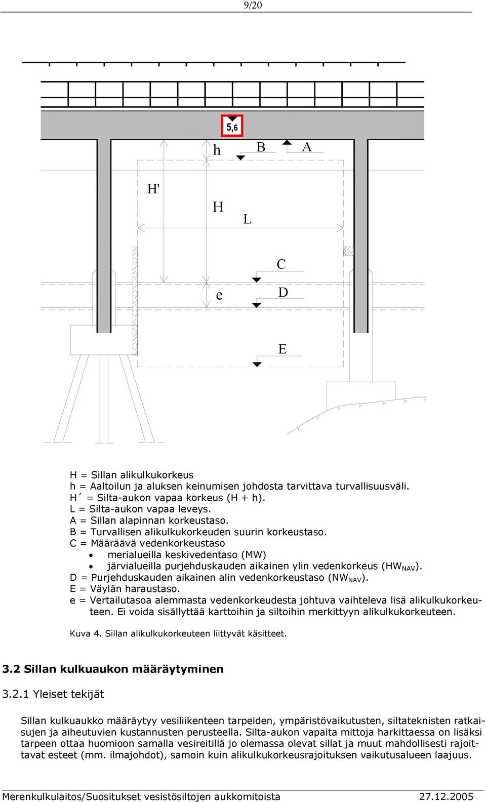 A = Sillan alapinnan korkeustaso. B = Turvallisen alikulkukorkeuden suurin korkeustaso.