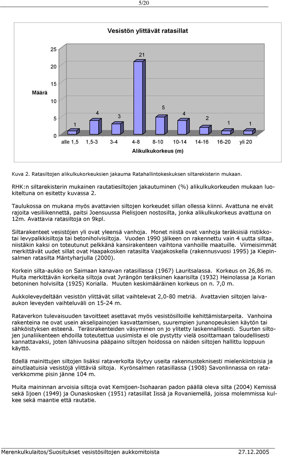 RHK:n siltarekisterin mukainen rautatiesiltojen jakautuminen (%) alikulkukorkeuden mukaan luokiteltuna on esitetty kuvassa 2.