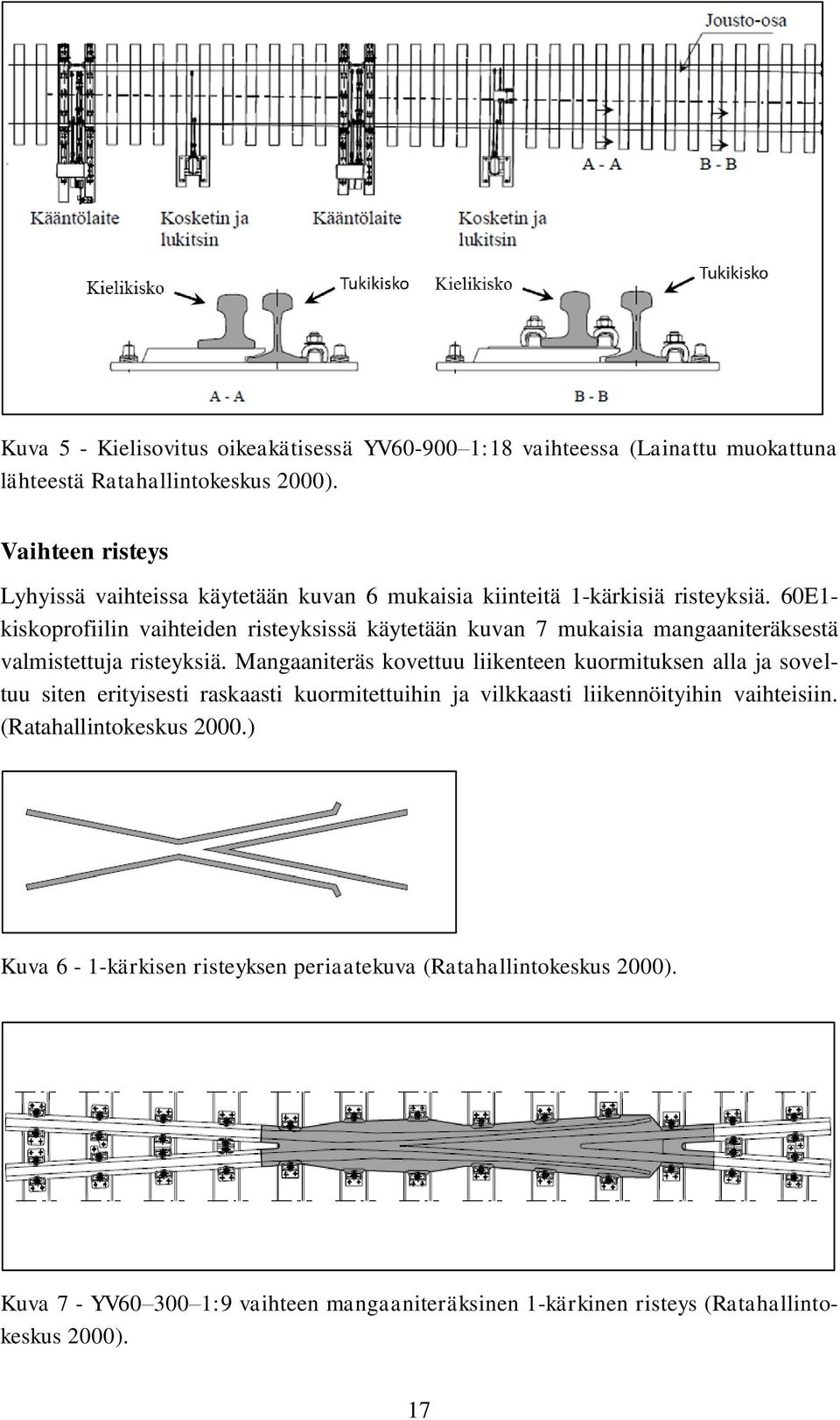 60E1- kiskoprofiilin vaihteiden risteyksissä käytetään kuvan 7 mukaisia mangaaniteräksestä valmistettuja risteyksiä.