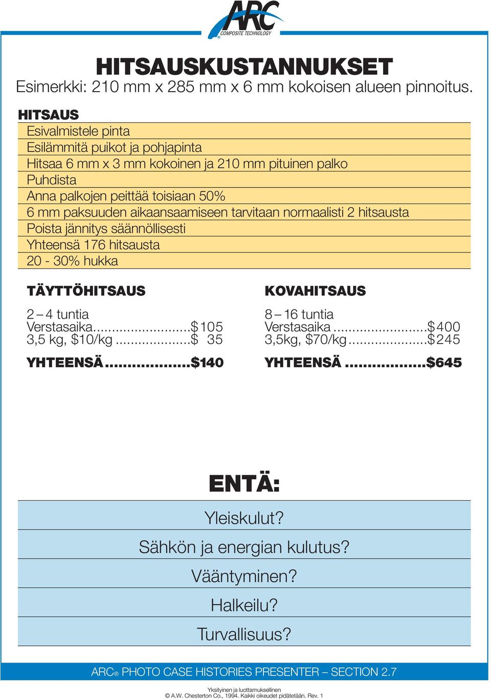 paksuuden aikaansaamiseen tarvitaan normaalisti 2 hitsausta Poista jännitys säännöllisesti Yhteensä 176 hitsausta 20-30% hukka TÄYTTÖHITSAUS 2 4 tuntia Verstasaika.