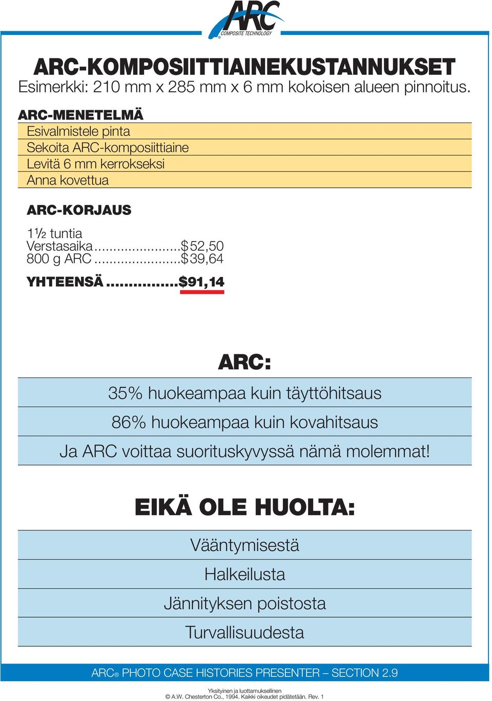 Verstasaika...$52,50 800 g ARC...$39,64 YHTEENSÄ.