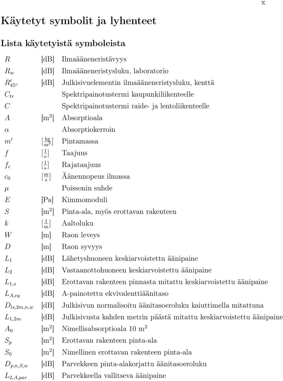 Rajataajuus c 0 [ m ] s Äänennopeus ilmassa µ Poissonin suhde E [Pa] Kimmomoduli S [m 2 ] Pinta-ala, myös erottavan rakenteen k [ 1 m ] Aaltoluku W [m] Raon leveys D [m] Raon syvyys L 1 [db]