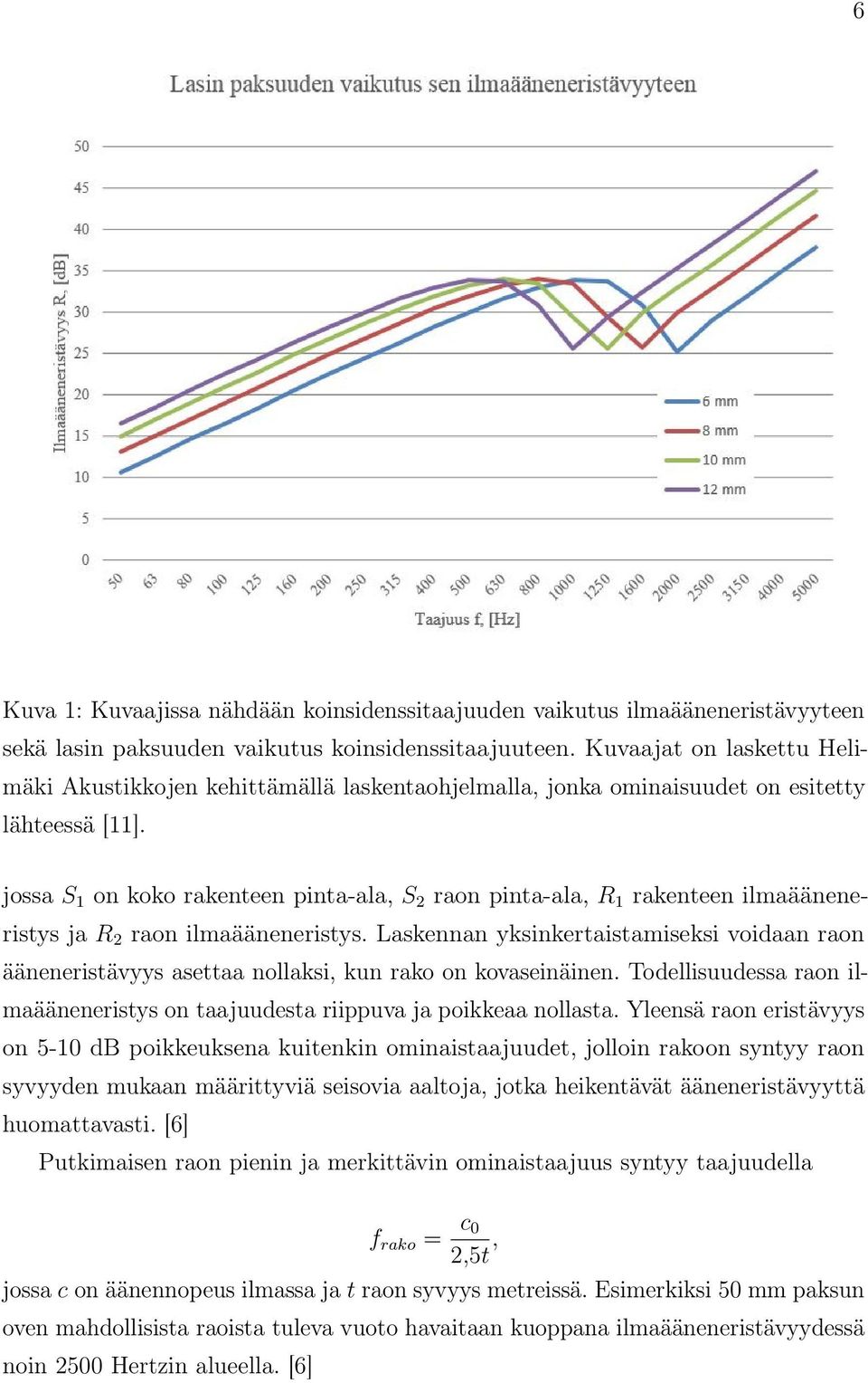 jossa S 1 on koko rakenteen pinta-ala, S 2 raon pinta-ala, R 1 rakenteen ilmaääneneristys ja R 2 raon ilmaääneneristys.