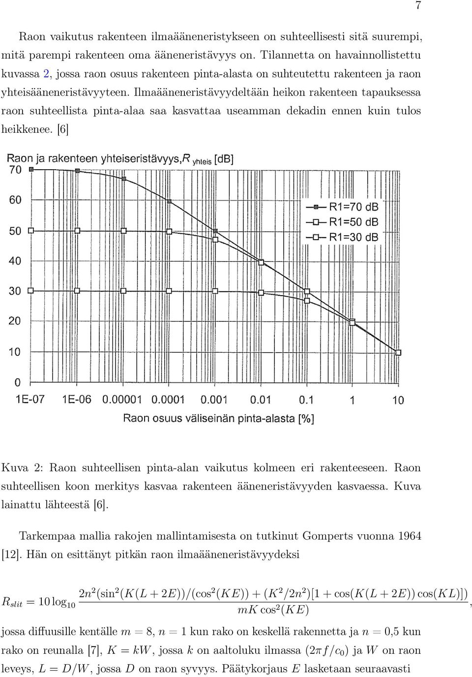 Ilmaääneneristävyydeltään heikon rakenteen tapauksessa raon suhteellista pinta-alaa saa kasvattaa useamman dekadin ennen kuin tulos heikkenee.