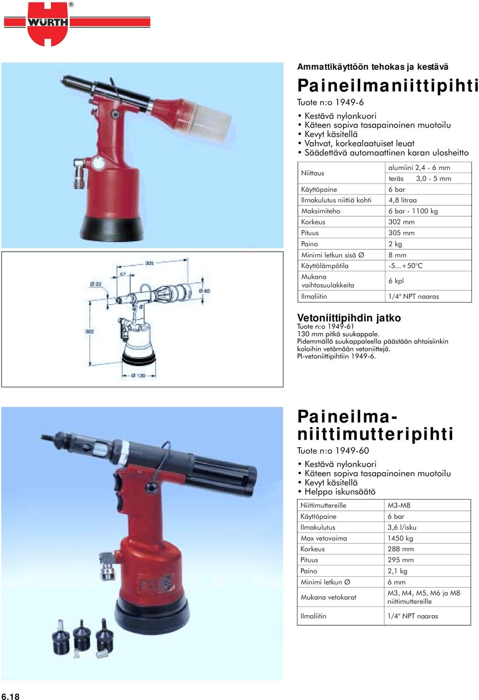 litraa 6 bar - 1100 kg 302 305 2 kg 8-5...+50 C 6 kpl 1/4" NPT naaras Vetoniittipihdin jatko Tuote n:o 1949-61 130 pitkä suukappale.