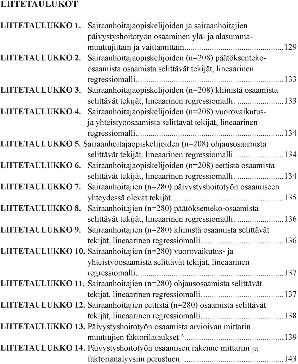 Sairaanhoitajaopiskelijoiden (n=208) kliinistä osaamista selittävät tekijät, lineaarinen regressiomalli...133 LIITETAULUKKO 4.