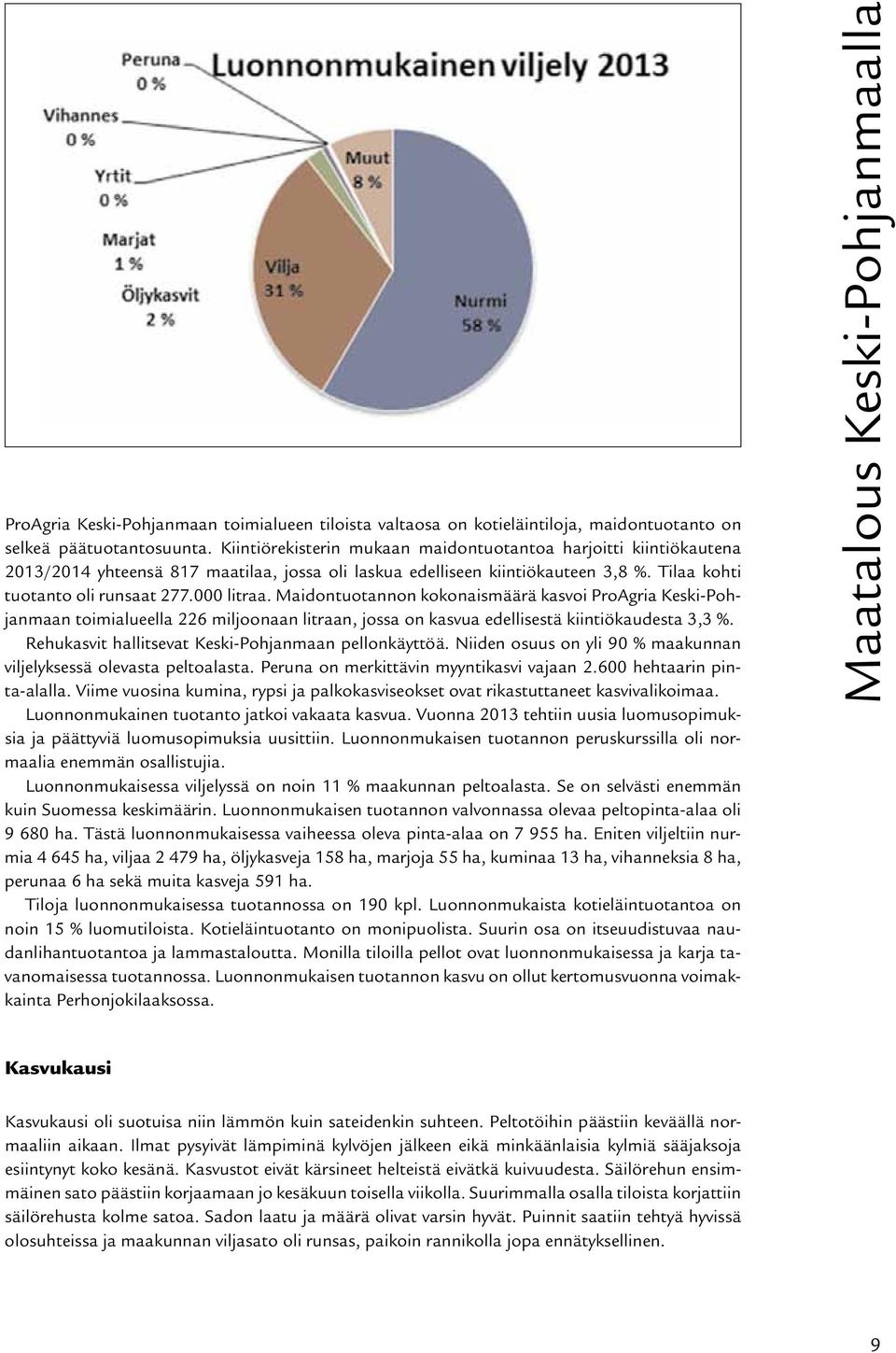 Maidontuotannon kokonaismäärä kasvoi ProAgria Keski-Pohjanmaan toimialueella 226 miljoonaan litraan, jossa on kasvua edellisestä kiintiökaudesta 3,3 %.