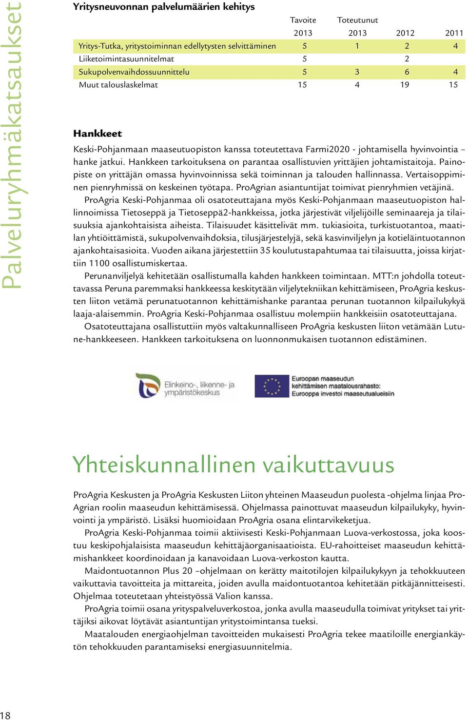 jatkui. Hankkeen tarkoituksena on parantaa osallistuvien yrittäjien johtamistaitoja. Painopiste on yrittäjän omassa hyvinvoinnissa sekä toiminnan ja talouden hallinnassa.